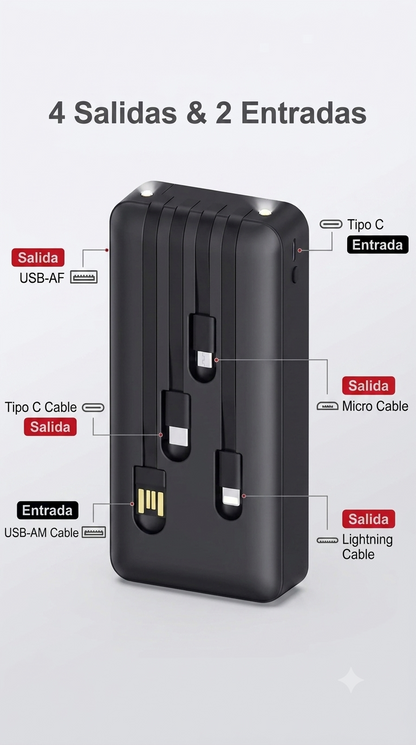 Power Bank Pro 20000 Max